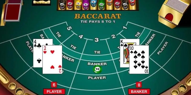 Luật Chơi Baccarat - Hướng Dẫn Chi Tiết Dễ Thắng Tại DF999 - megaru